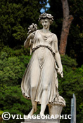 Photos Rome